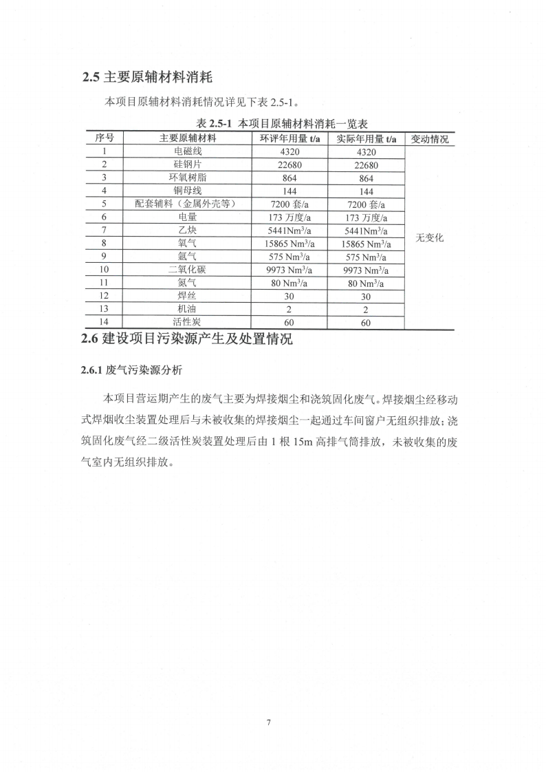 十大网彩平台中国有限公司（江苏）变压器制造有限公司变动环境景响分析_08.png